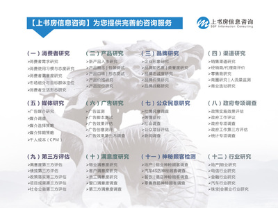 深圳廣告效果評(píng)估|深圳廣告?zhèn)鞑バЧ麥y(cè)試公司_咨詢(xún)、策劃_商務(wù)服務(wù)_供應(yīng)_薈萃網(wǎng)庫(kù)